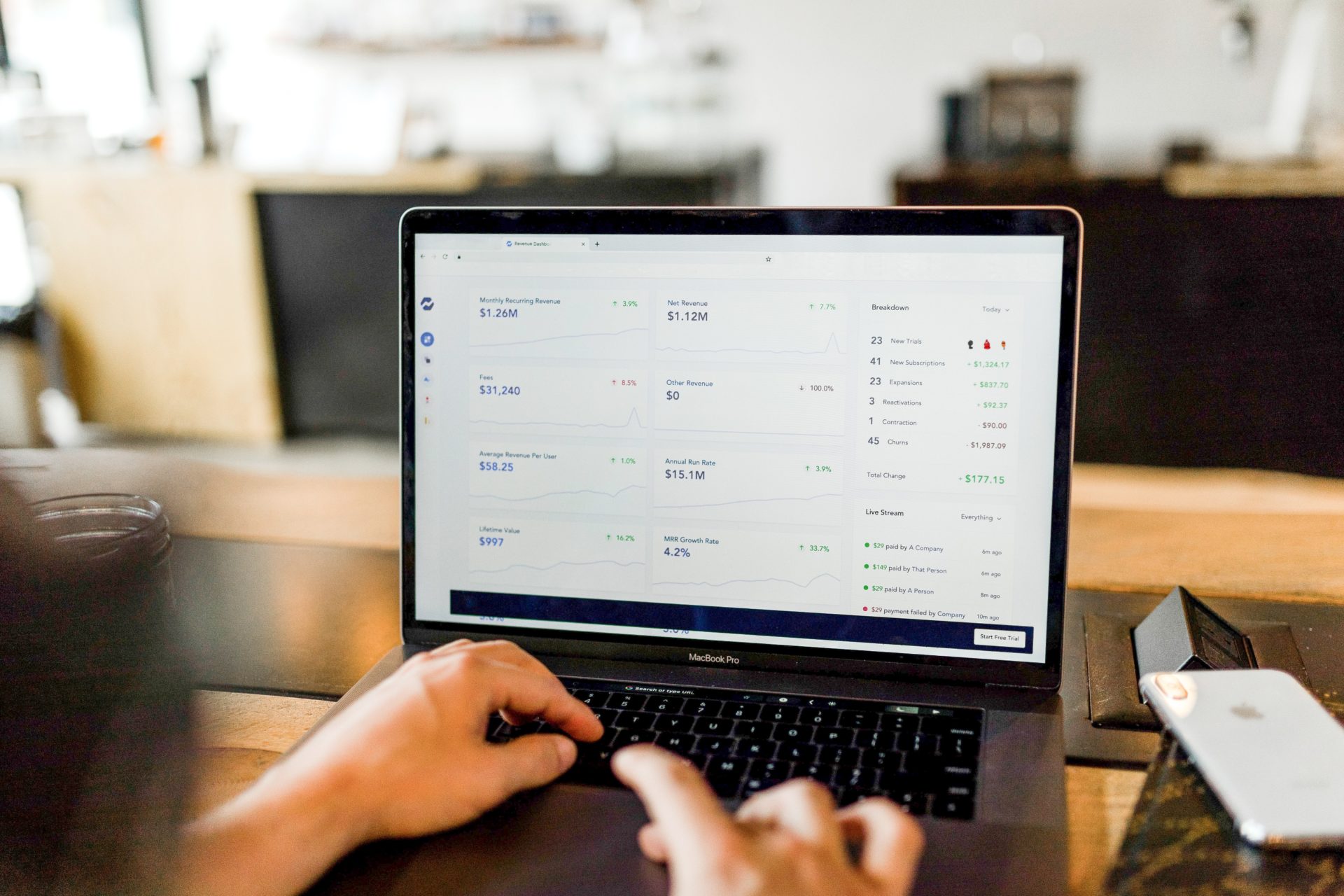Maintenance KPI Dashboard